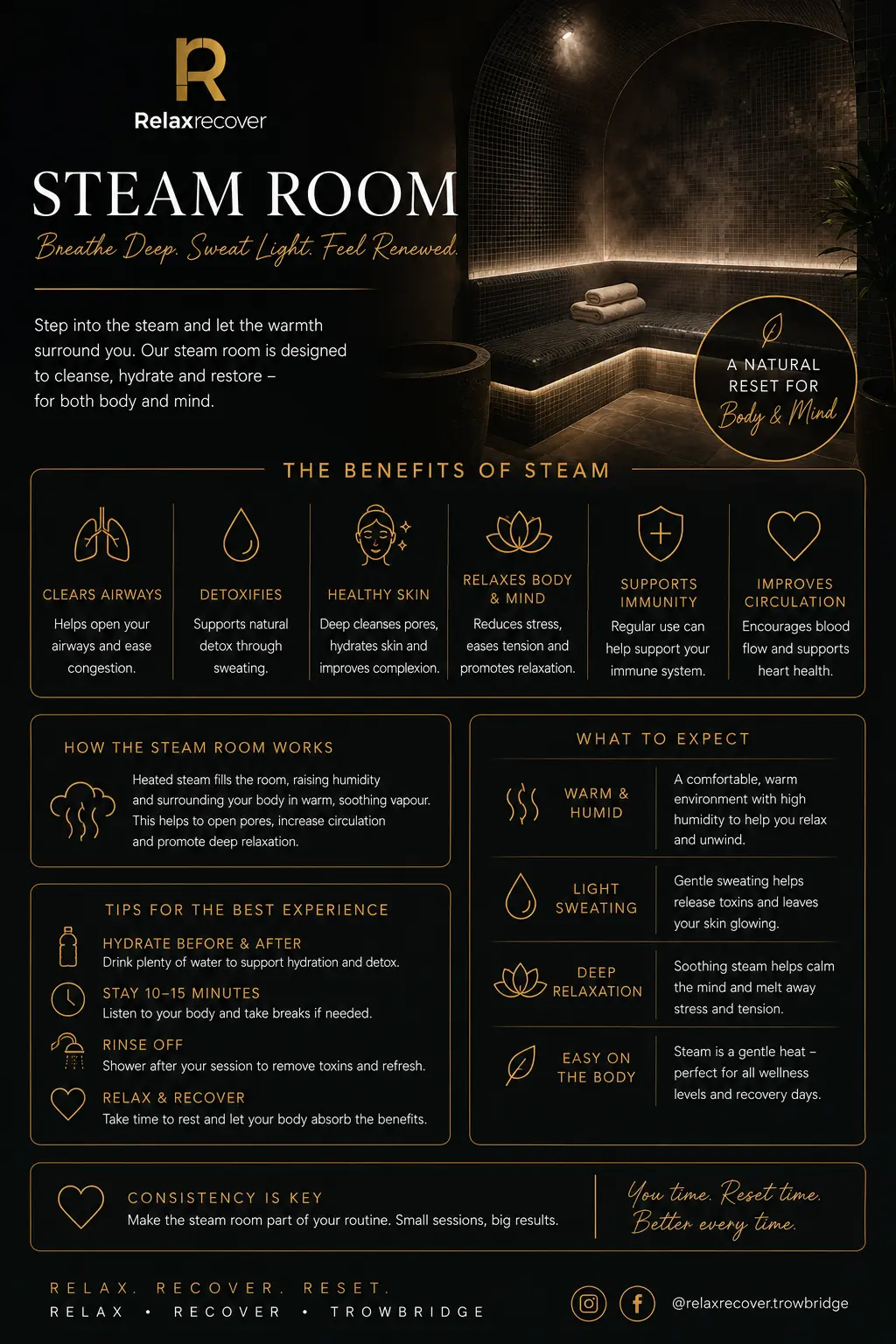 steam room benefits what does a steam room do